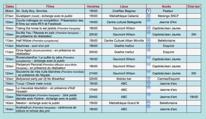 Festival du cinéma Indien de Toulouse