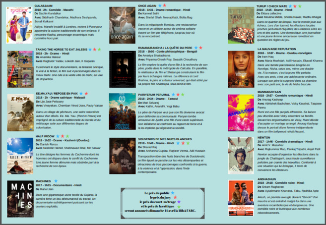 Festival du cinéma Indien de Toulouse